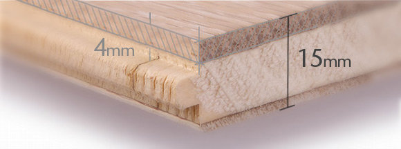 Measuring the veneer wear layer thickness of an engineered hardwood plank